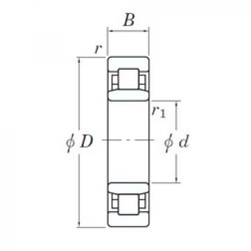 Rodamiento 3NC NU1019 FY KOYO