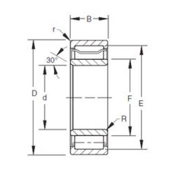 Rodamiento A-5228-WS Timken