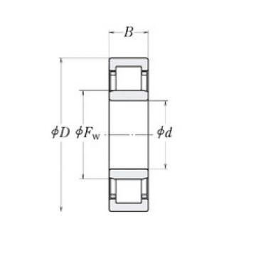 Rodamiento LLRJ4.3/4 RHP