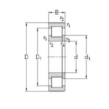 Rodamiento NUP314-E-MA6 NKE