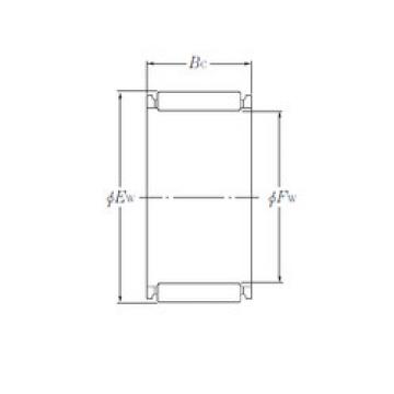 Rodamiento K145×153×36 NTN