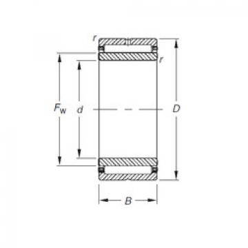 Rodamiento NKJ10/20 Timken