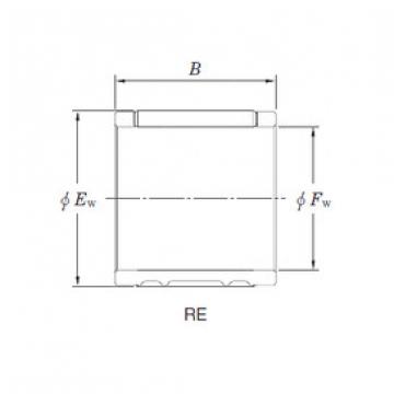 Rodamiento RE202523L2 KOYO