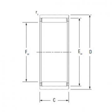 Rodamiento RNAO15X23X20 KOYO