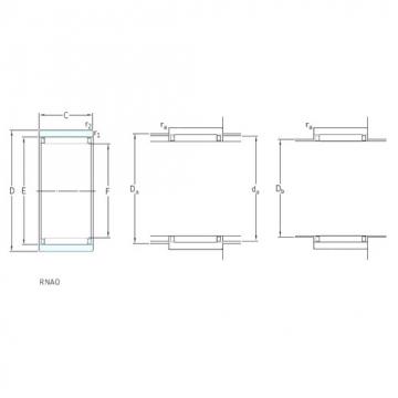 Rodamiento RNAO16x28x12 SKF