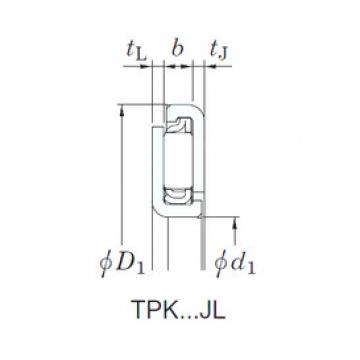 Rodamiento TPK6078JL KOYO