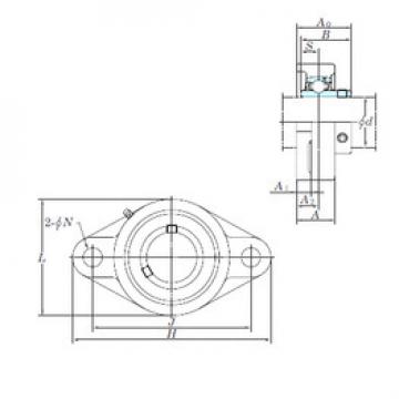 Rodamiento UCFL206-19 KOYO