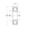 Rodamiento LLRJ4.3/4 RHP #1 small image