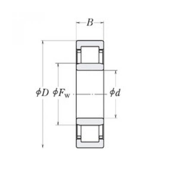 Rodamiento LLRJ4.3/4 RHP #1 image