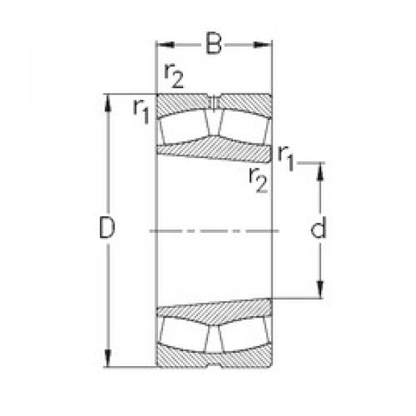 Rodamientos 24068-K30-MB-W33 NKE #1 image