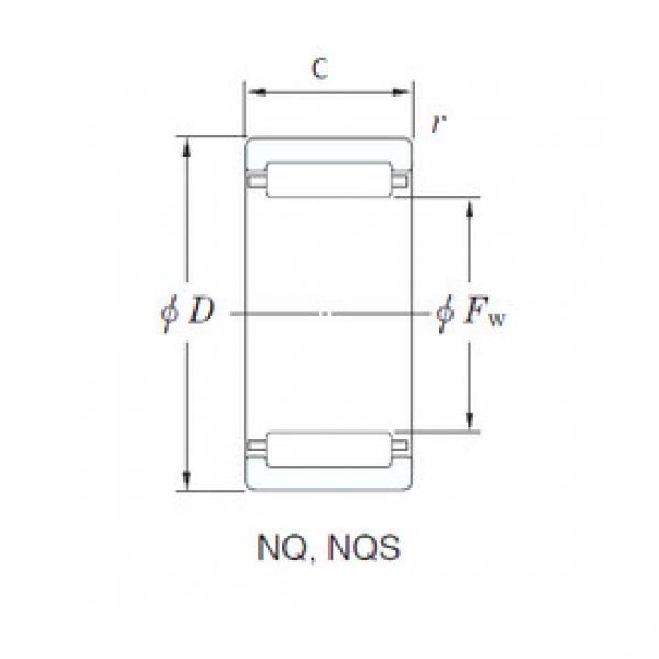 Rodamiento 15NQ2410D KOYO #1 image