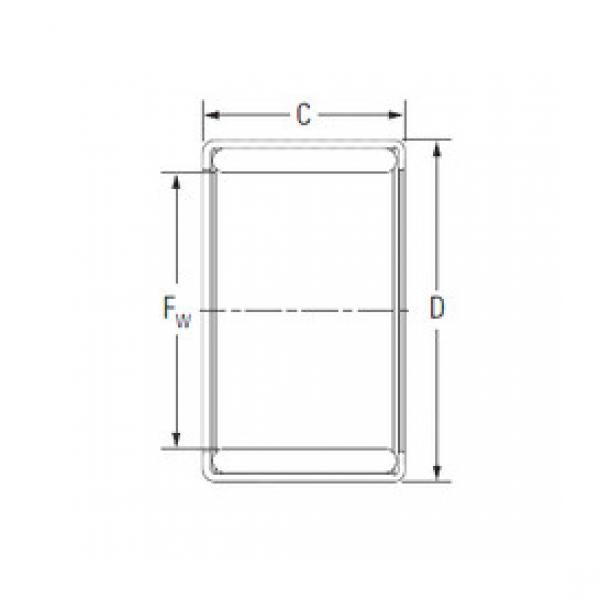 Rodamiento YM3820PL KOYO #1 image