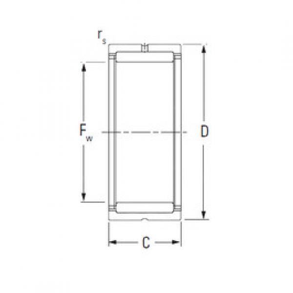 Rodamiento NKS20 KOYO #1 image