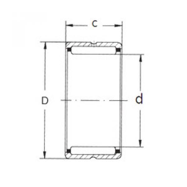 Rodamiento NKS14 FBJ #1 image