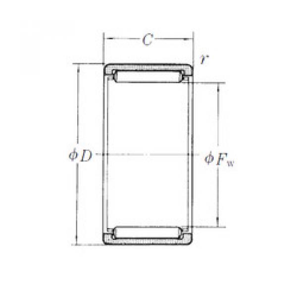 Rodamiento RLM121916-1 NSK #1 image