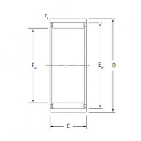 Rodamiento RNAO15X23X20 KOYO #1 image