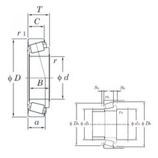 Rodamiento 3581R/3525 KOYO #1 image